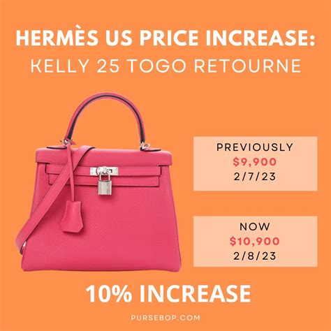 consensus hermes|hermes price increase 2023.